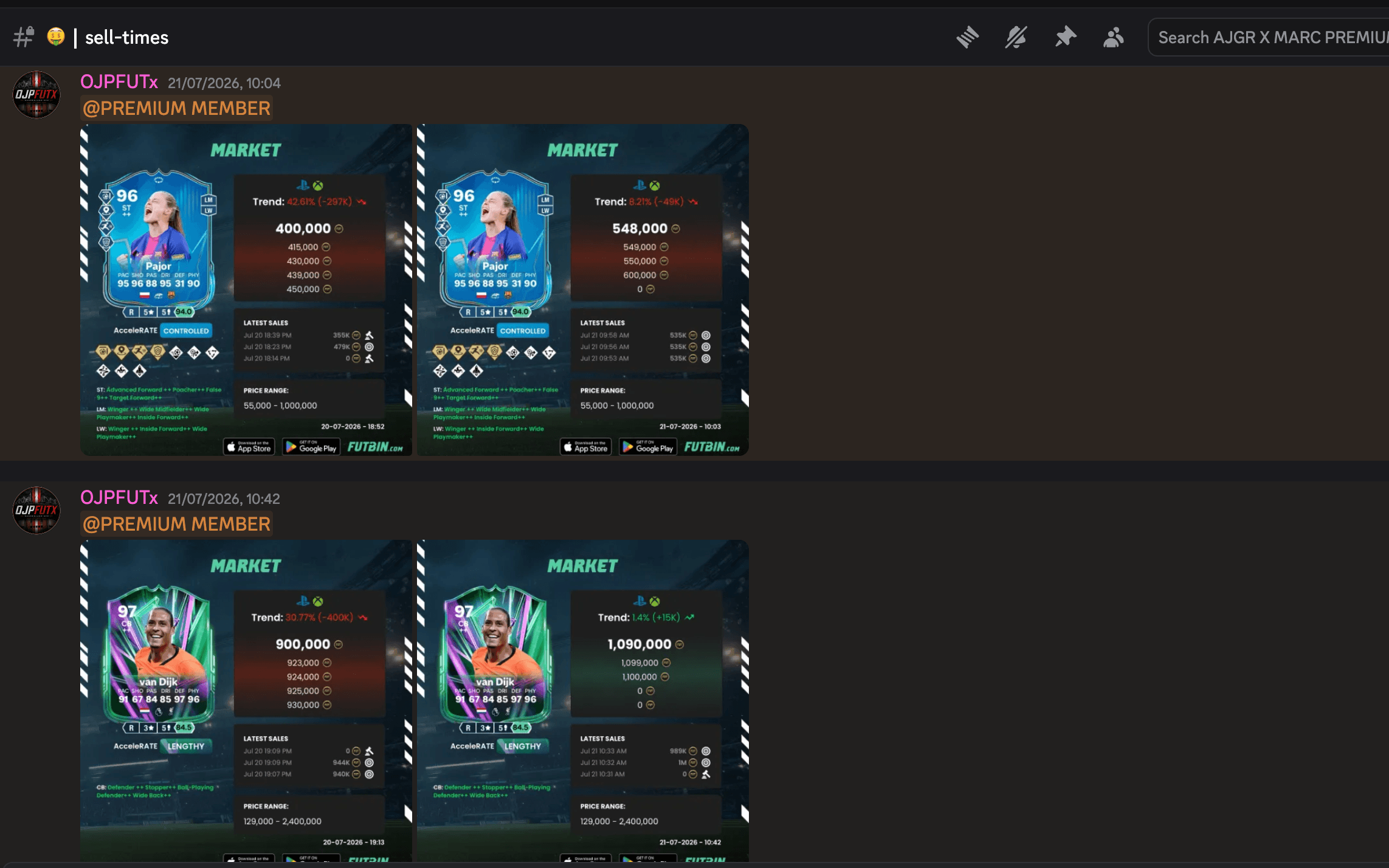 🤑 sell-times in the AXM Trading Discord